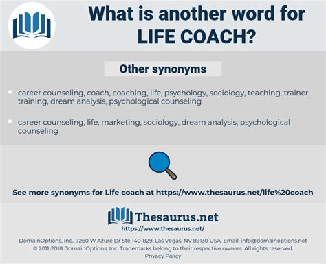 synonym of coach.